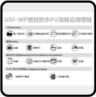 應(yīng)用領(lǐng)域廣泛